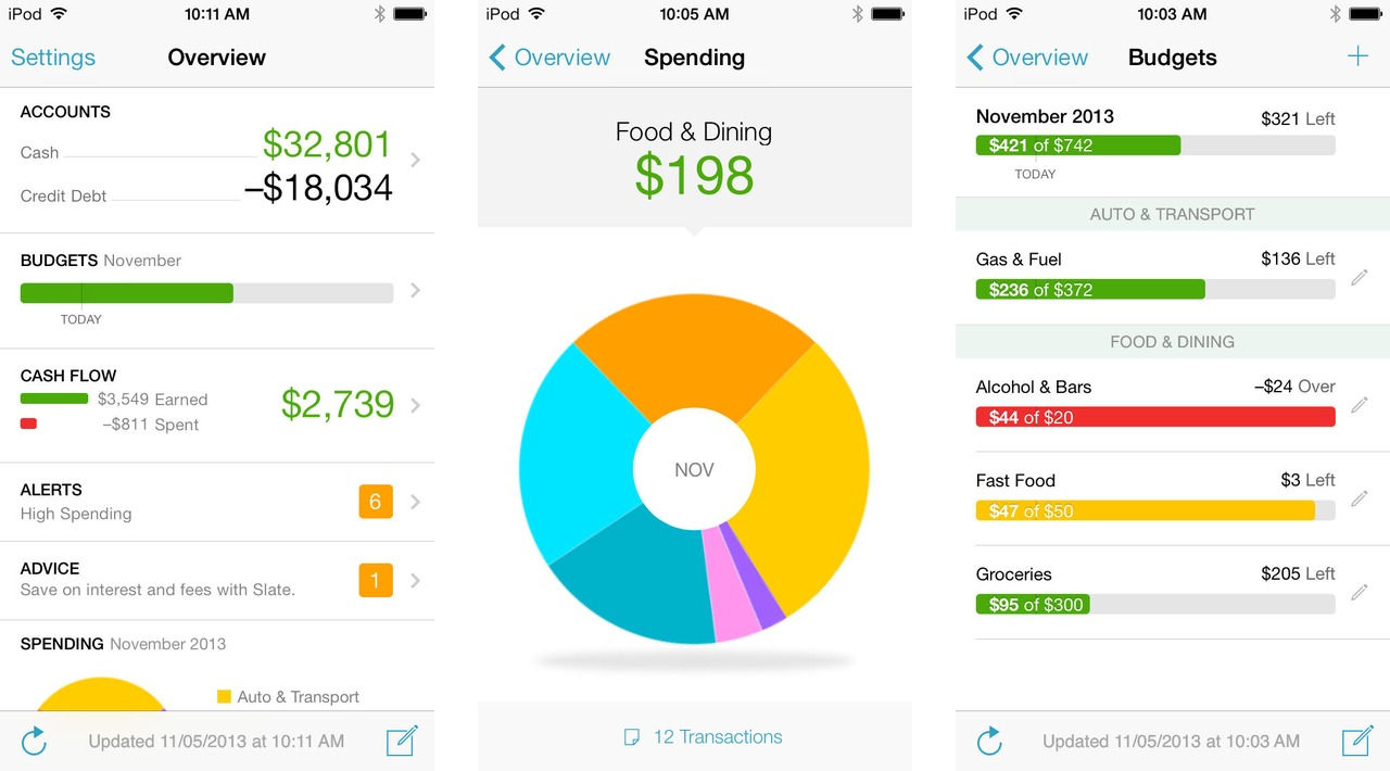 mint - expense-tracking apps
