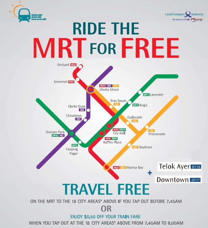free MRT fare early train CBD