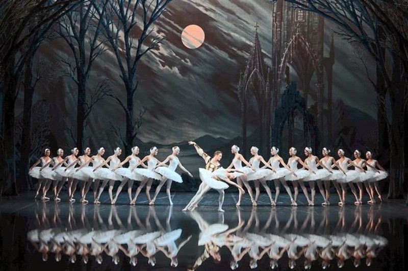 swan lake performance the american ballet theatre 