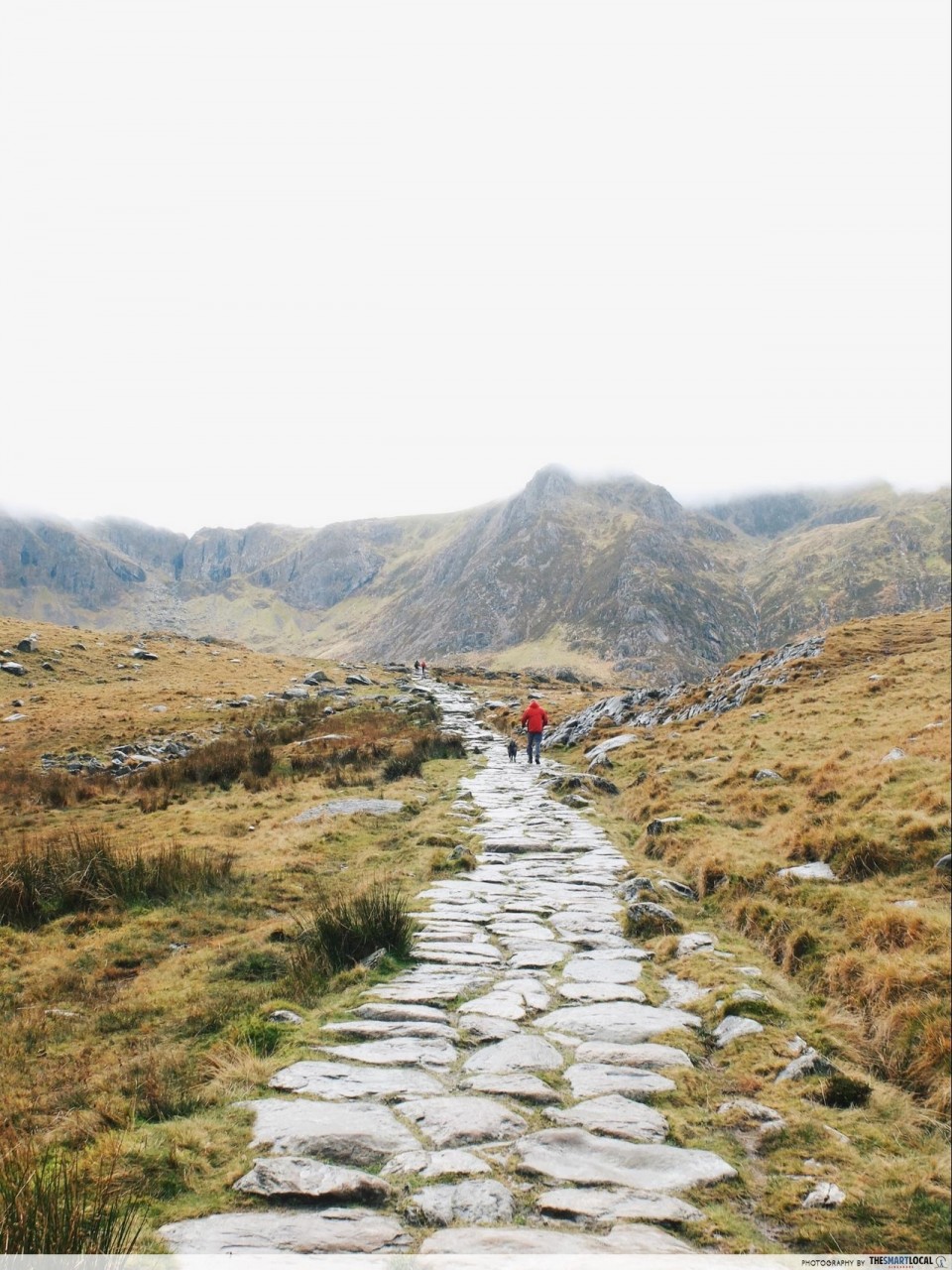 Hiking in Europe - Stone path