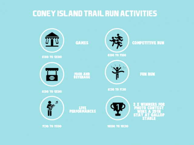 Coney Island Trail Run 