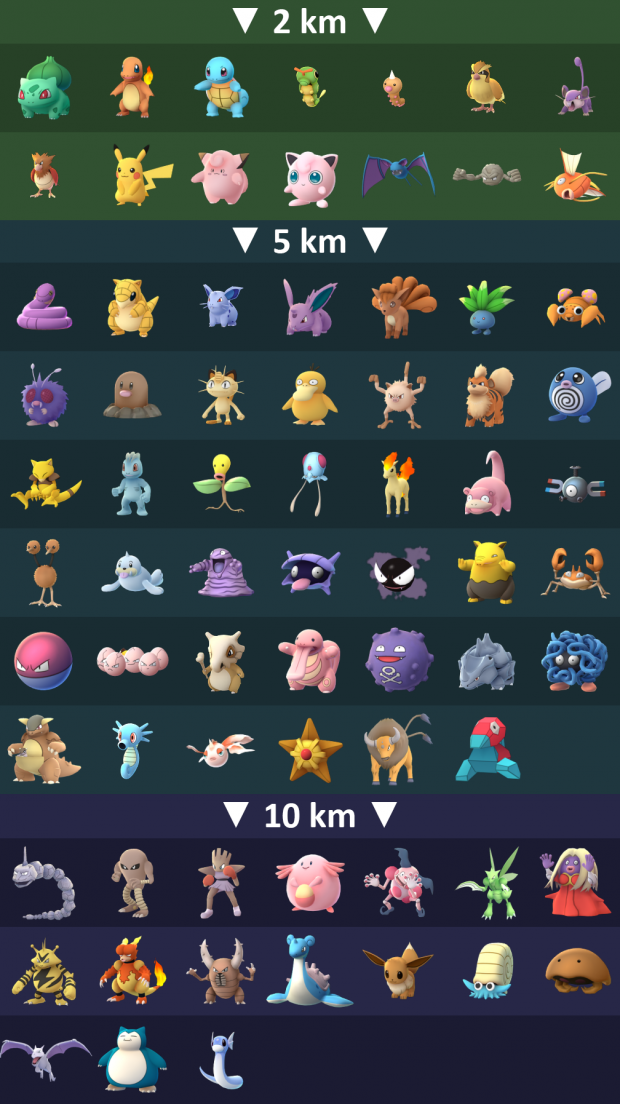 Pokémon Singapore - Time for Find that Pokémon Name! There are 6 Pokémon  names to be found, can you find them all? Here's a hint: Electric-type  Pokémon! Let us know what you