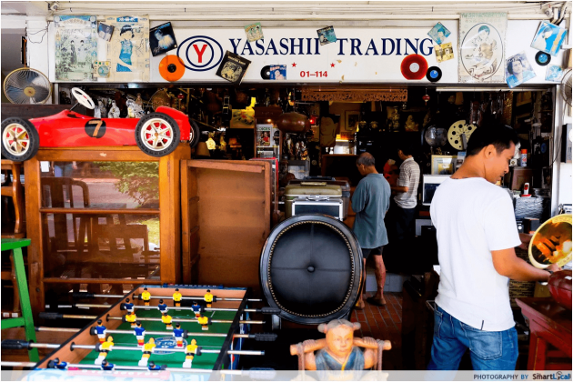 Yasashii Trading