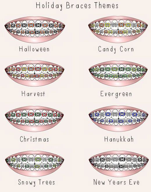 braces colour combinations for every festive season, Christmas, Halloween-min