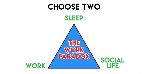 work paradox social life sleep