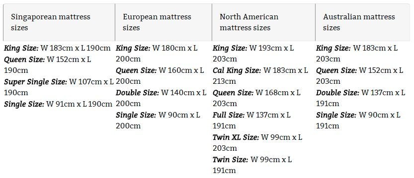 European Bedding customisable mattress Singapore mattress size guide