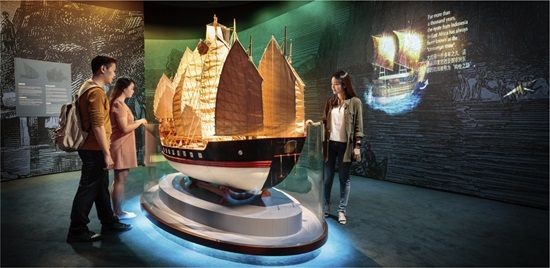 Maritime Experiential Museum