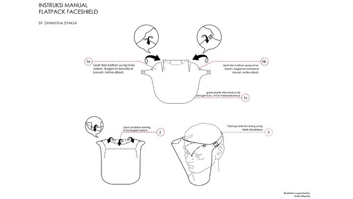 Flatpack Faceshield instruction manual