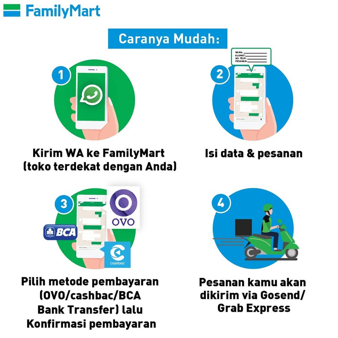 How to use Family Mart's Delivery Service