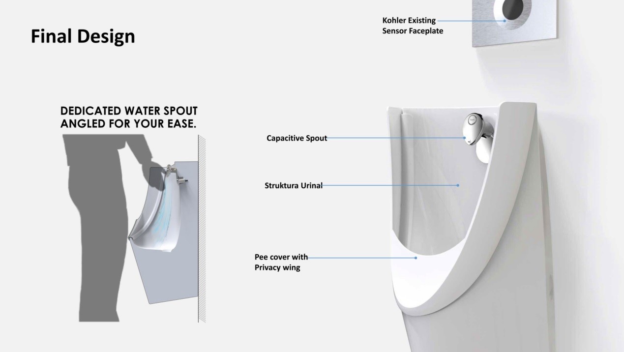 istinja-friendly urinal design kohler