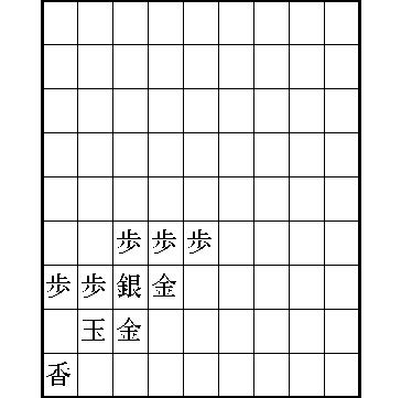 how to play shogi - Layout of a Yagura Castle