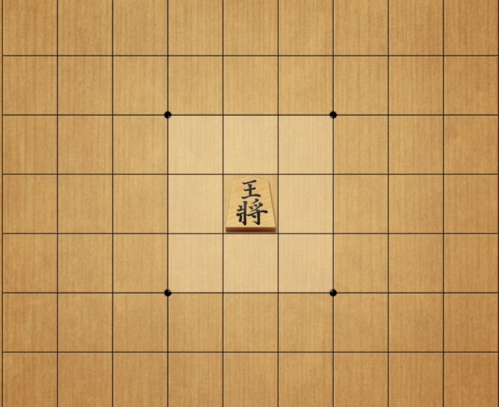 how to play shogi - the King can move one tile in any direction