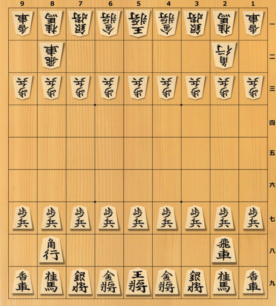 how to play shogi - Understand the promotion zone and promoted pieces