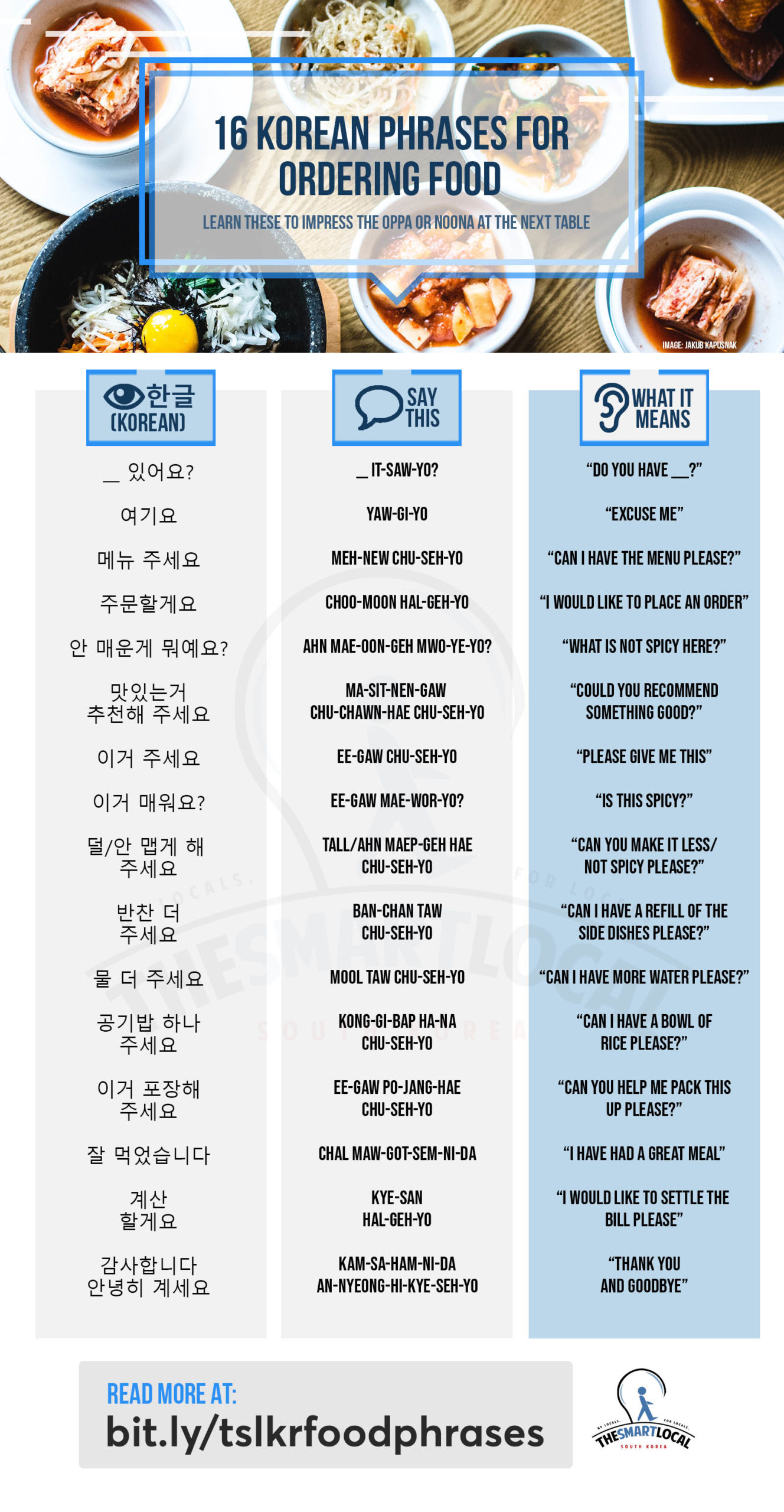korean phrases
