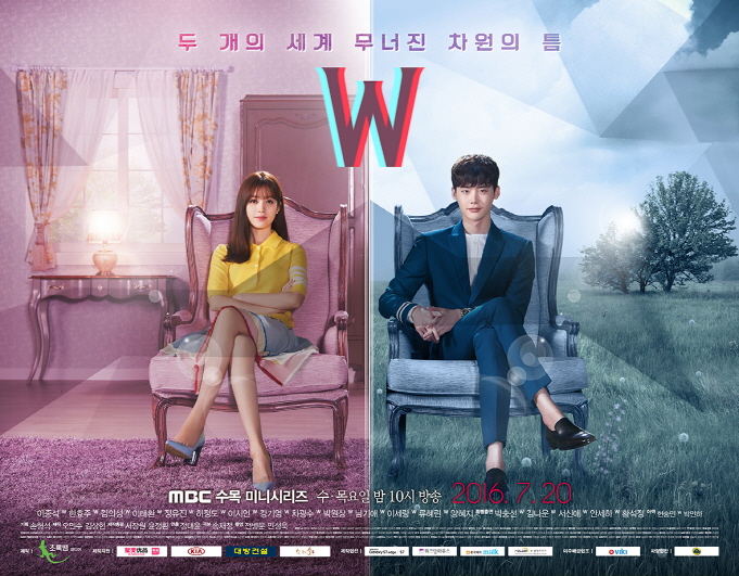 Bromance Korean Dramas - W Two Worlds