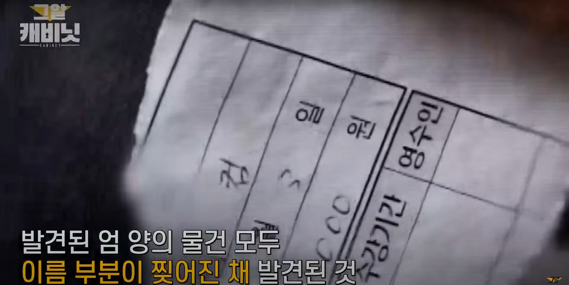 unsolved crimes in korea - victim's notebook