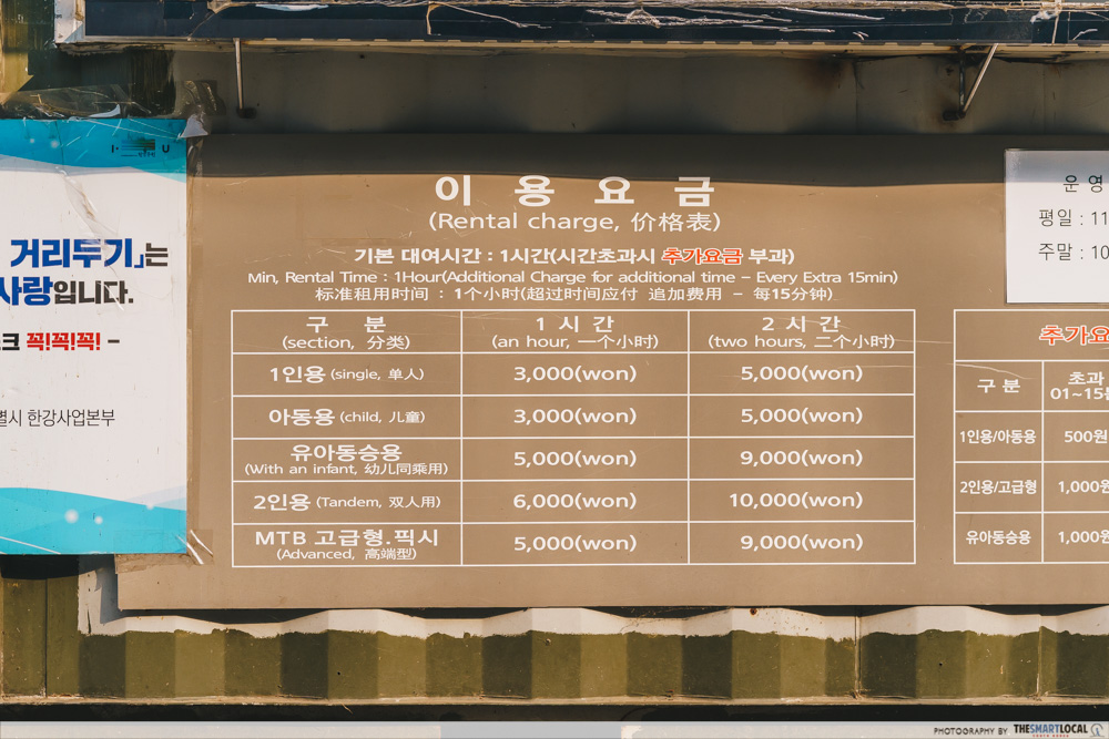 Han River Park - Price list of the bicycle rental charges