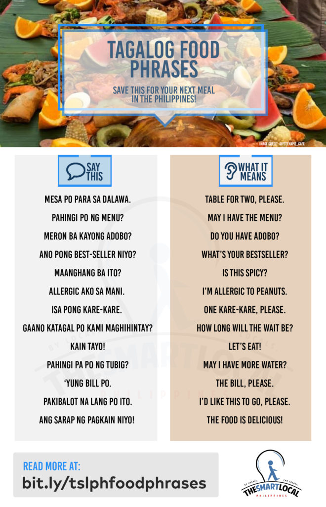 14 Basic Filipino Food Phrases to Know When Dining in a Philippine