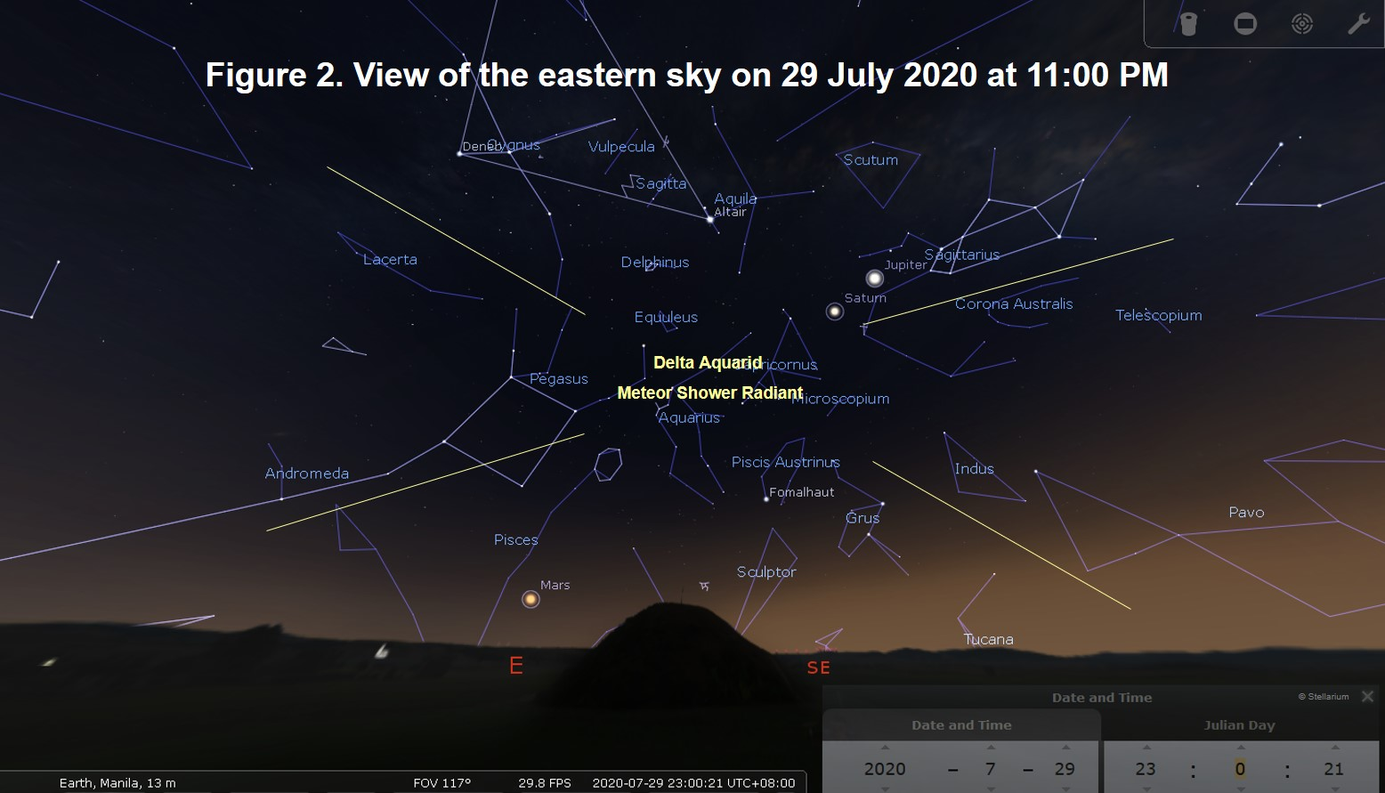 Filipinos Can View Meteor Showers From July 28 To 31 Pag Asa