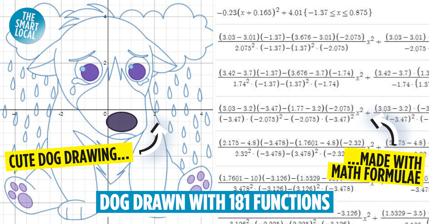 Math Geek With Too Much Free Time Draws Dog With Desmos Art