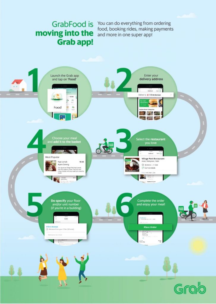 GrabFood Moves To The Main Grab App So You Can Book Cabs & Order Food