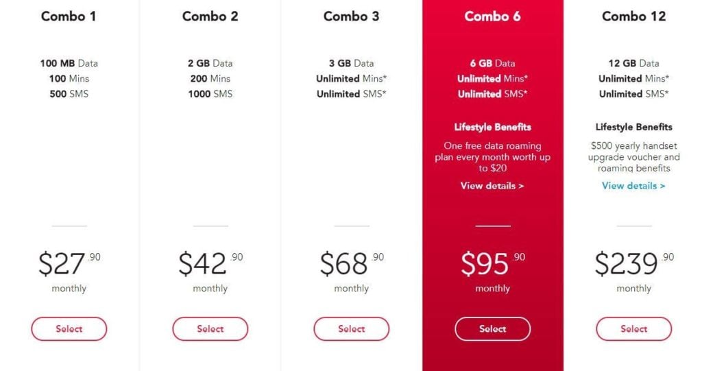 Singtel's New Unlimited Data Add-On Is Made For People Who Burst Their ...