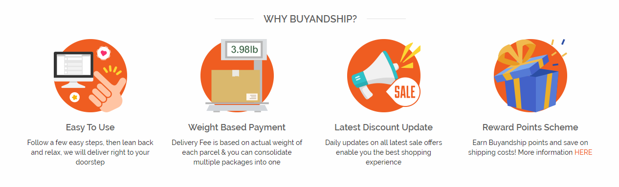 guide to online shopping - screenshot of buyandship website