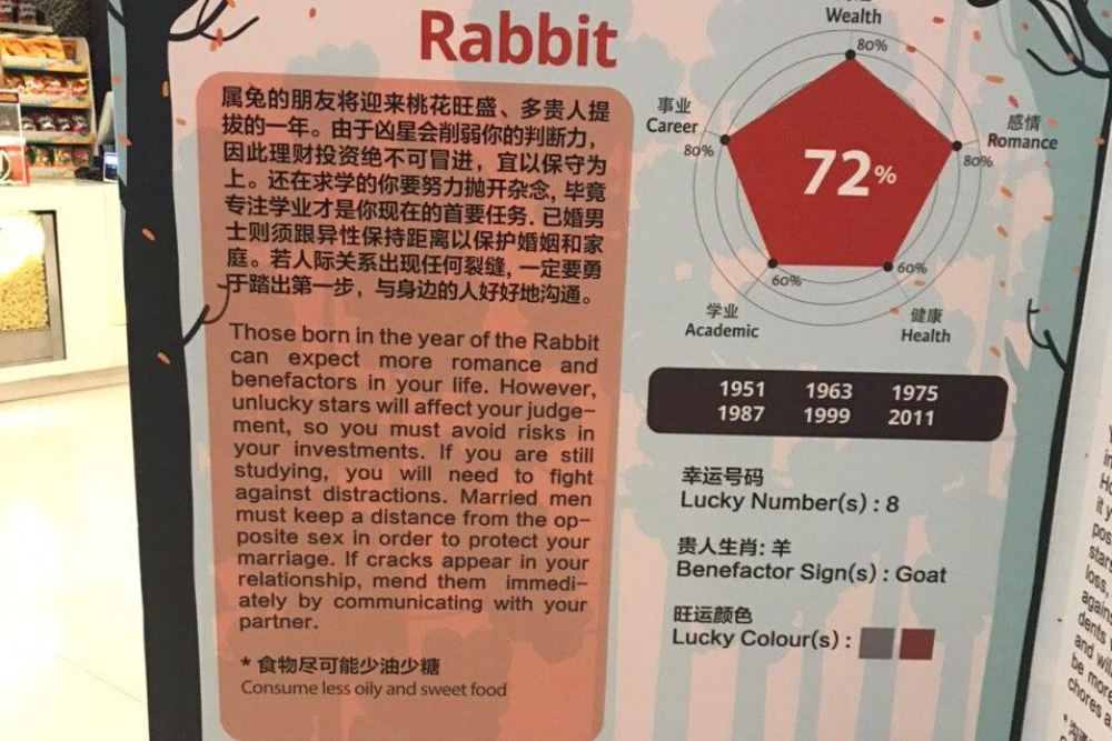 cny zodiac rabbit