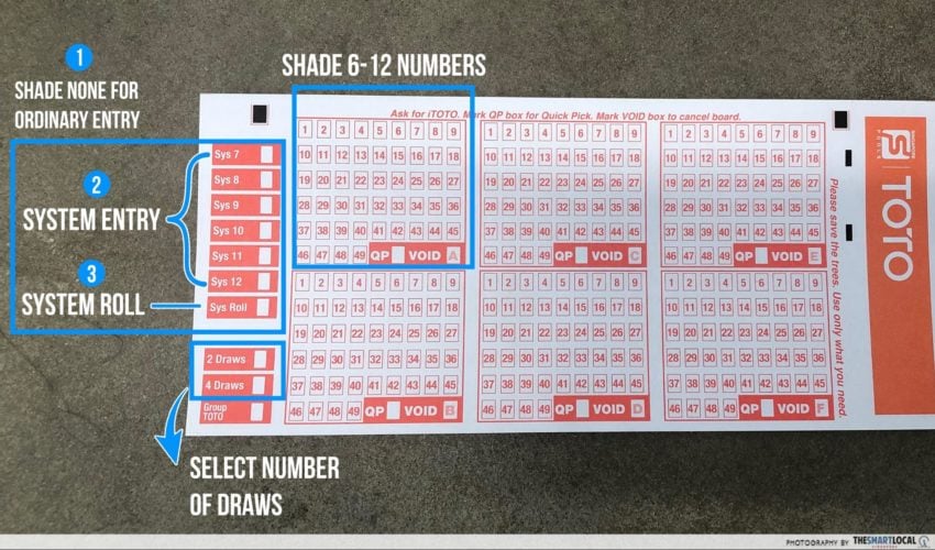 how-to-buy-toto-4d-in-singapore-singapore-pools-outlets-or-online