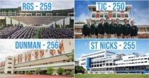 raffles psle clockwise dunman adapted temasek