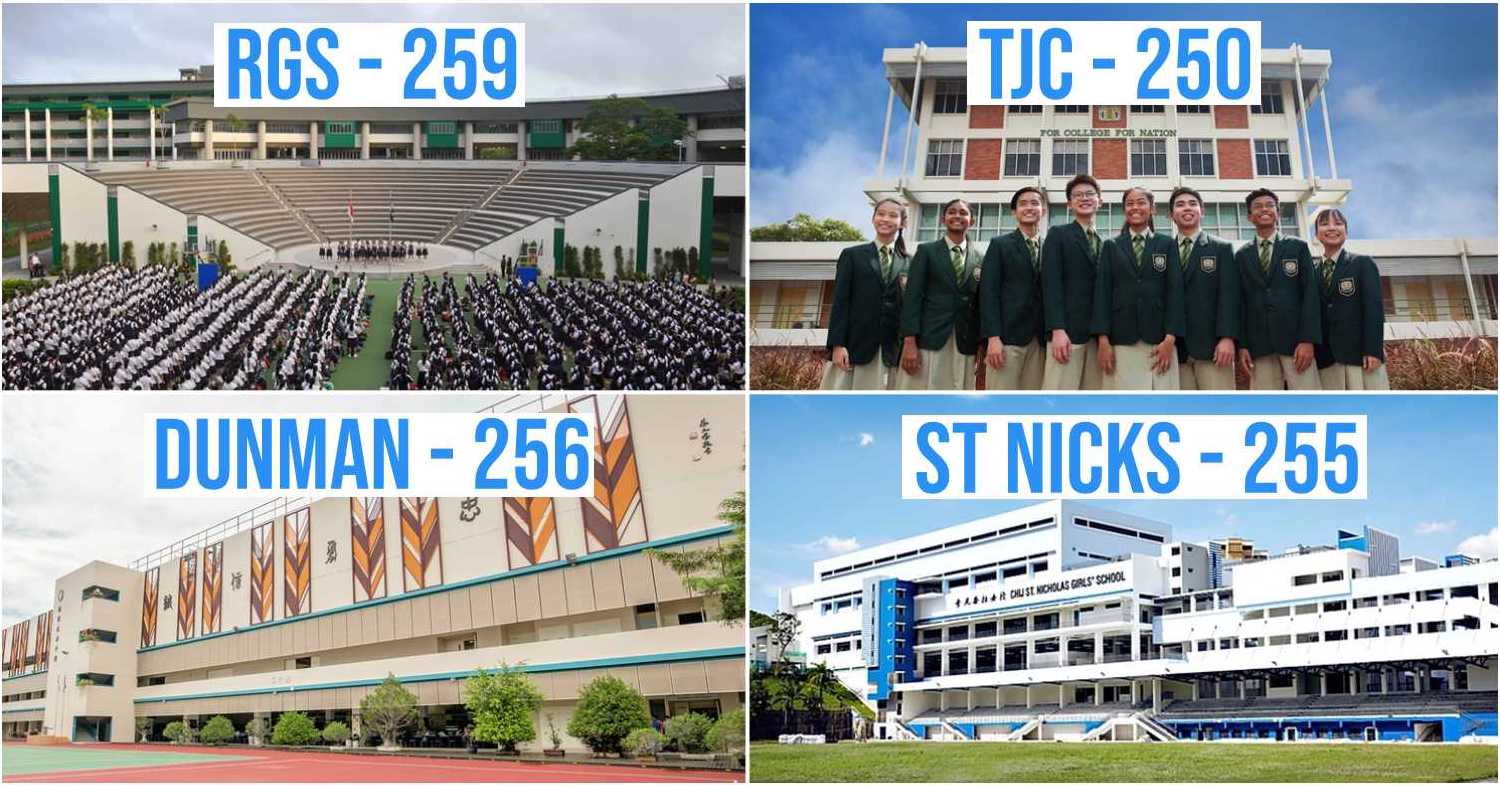 17 Top Secondary Schools In Singapore In 2020 Based On Latest PSLE Results 17 Top Secondary Schools In Singapore In 2020 Based On Latest PSLE Results