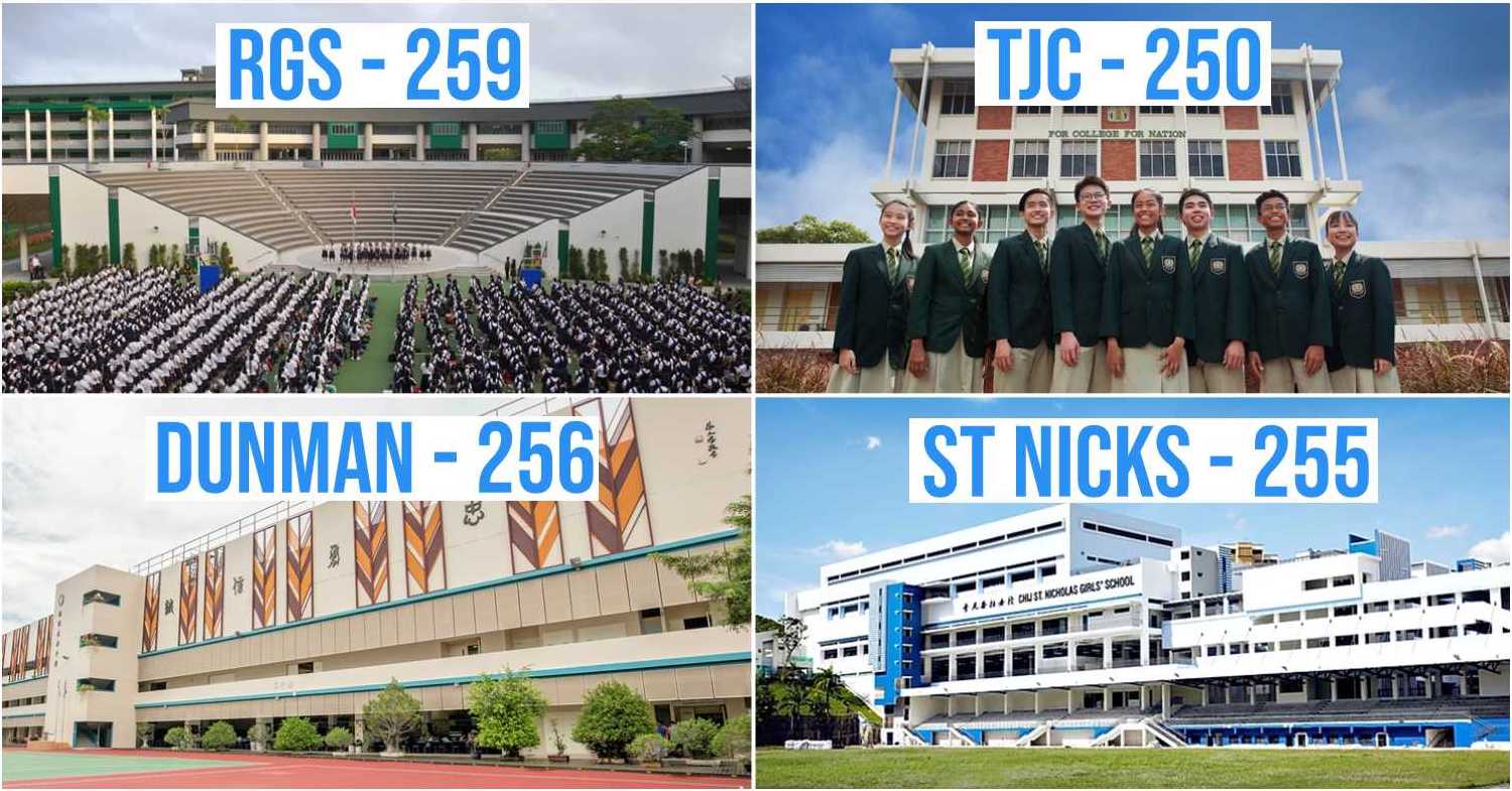 17 Top Secondary Schools In Singapore In 2020 Based On Latest PSLE Results