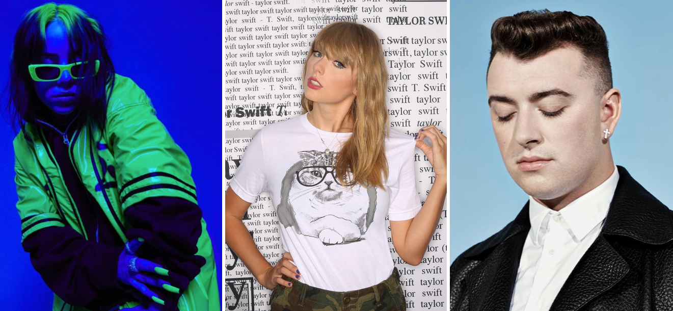 Billie Eilish, Taylor Swift and Sam Smith will be amongst the performers at One World: Together At Home - one of the biggest livestream concerts.