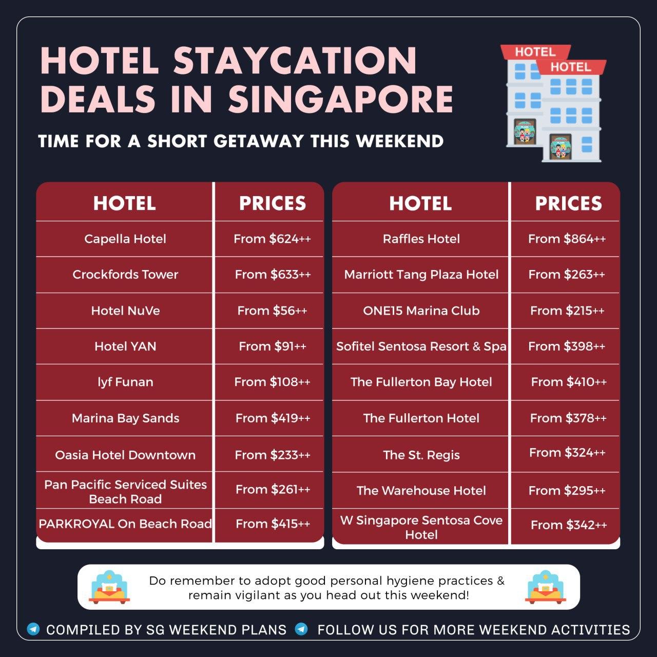 hotel staycation deals singapore reopen phase 2