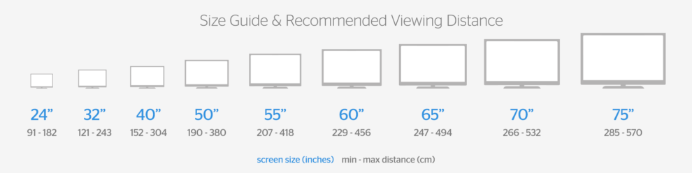 8 Best 4K & 55-Inch Smart TVs In Singapore - Samsung, LG And Sharp