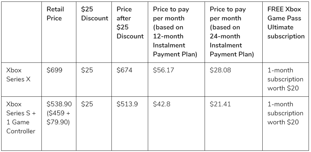 Xbox Series X & S - DBS Instalment Payment Plans