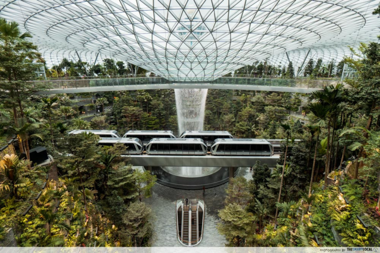 7 HighPaying Design Jobs In Singapore With Up To 31,000/Month