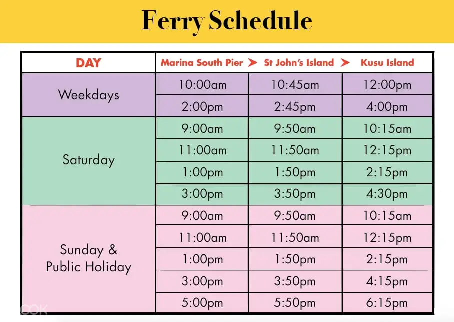 kusu lazarus st john's ferry schedule