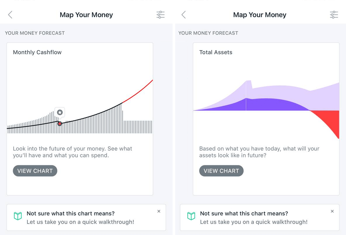 DBS NAV Planner - Map Your Money