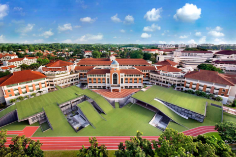 secondary nanyang ranking inde