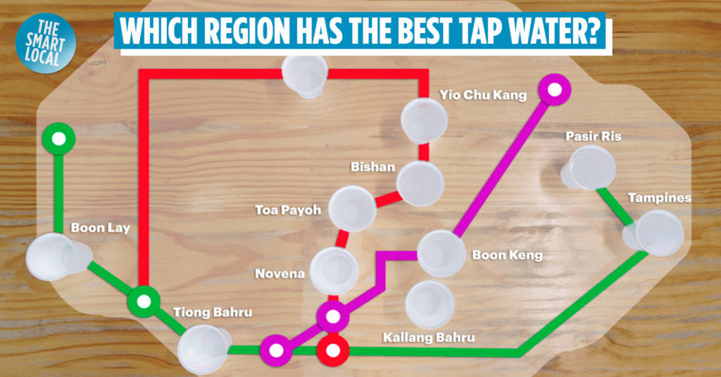 Singapore Tap Water Ranking