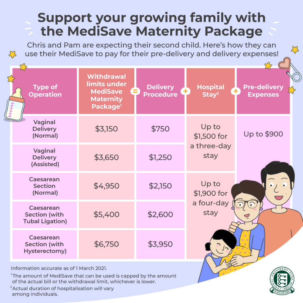 7-singaporean-millennials-share-how-they-afforded-big-ticket-items