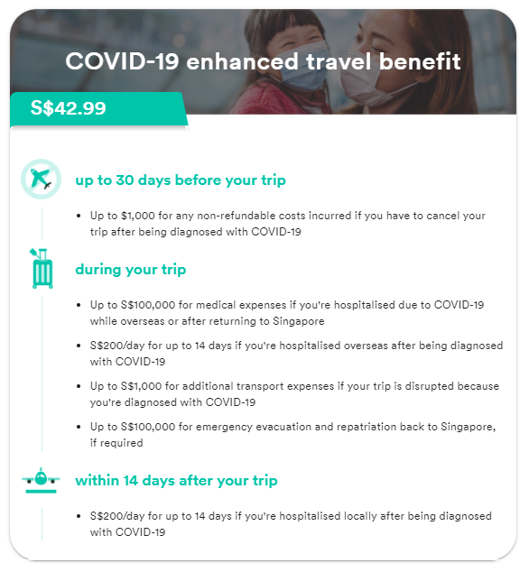 Covid-19 Enhanced Travel Benefit 