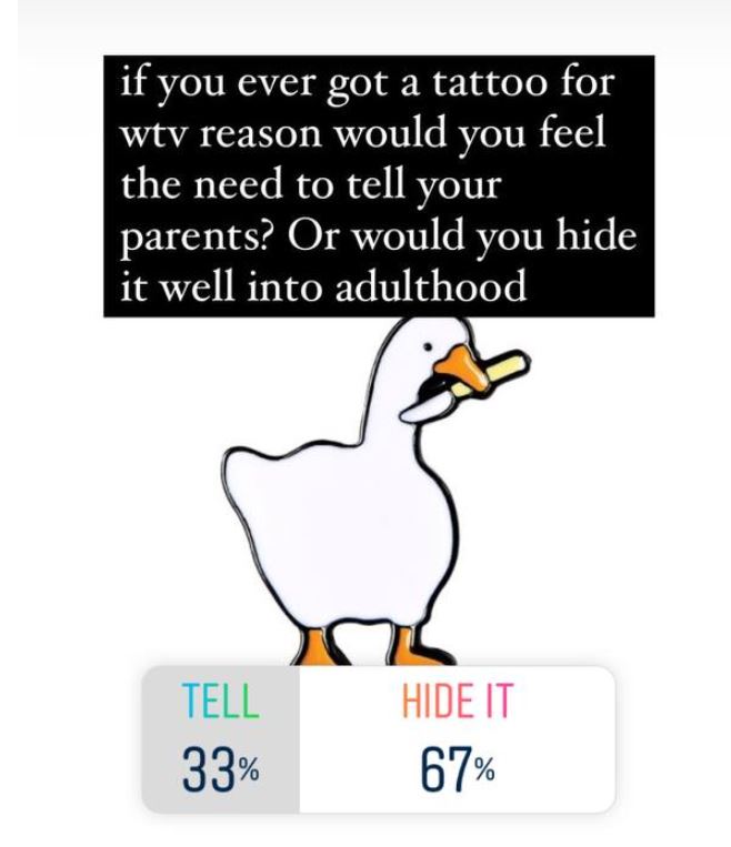 hiding tattoos poll