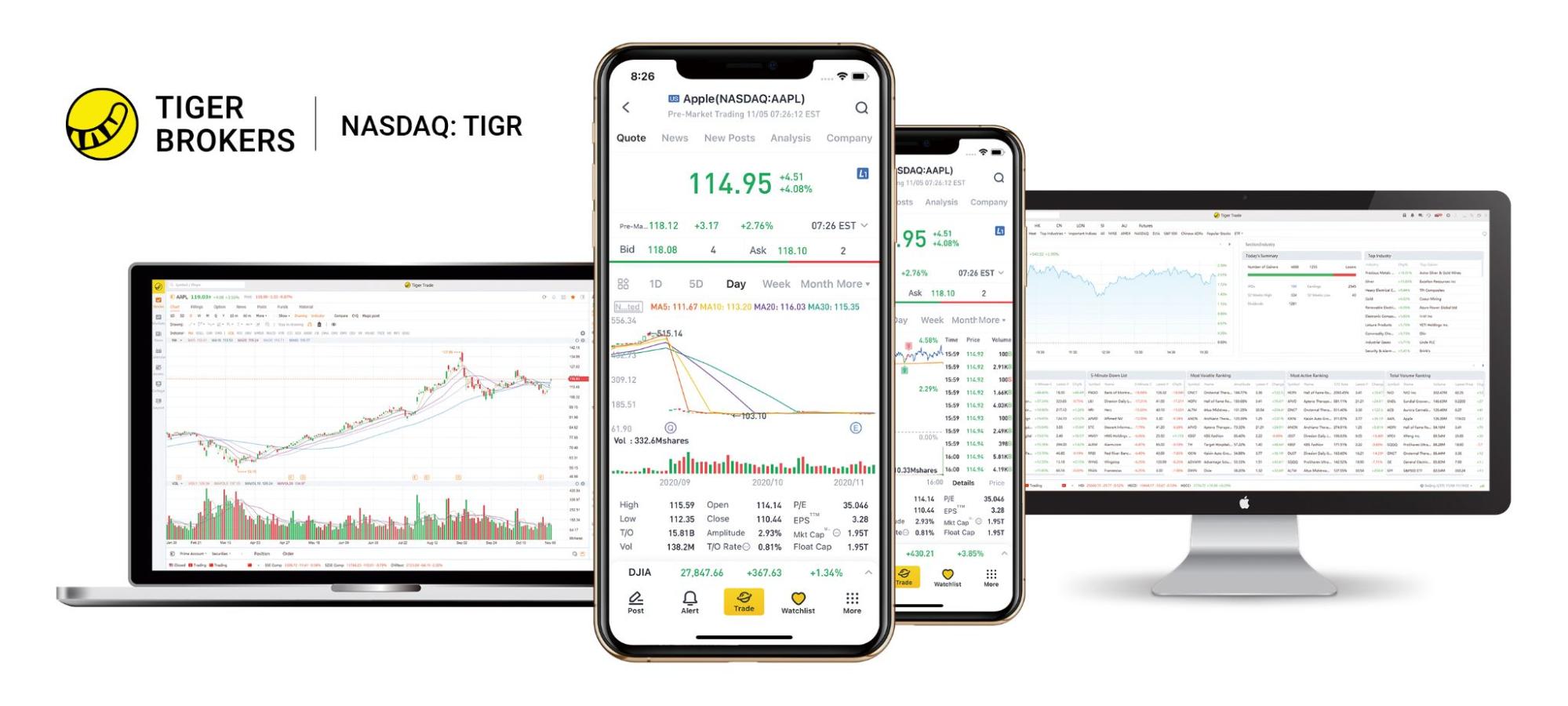 Tiger Brokers app