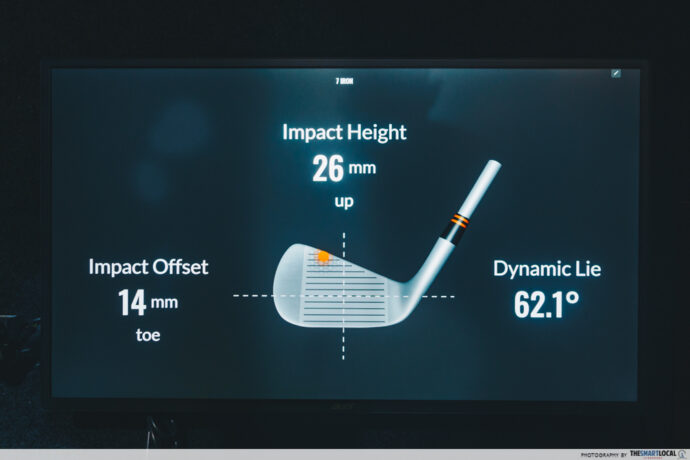 Five Iron Golf SG s Newest Virtual Golf Course