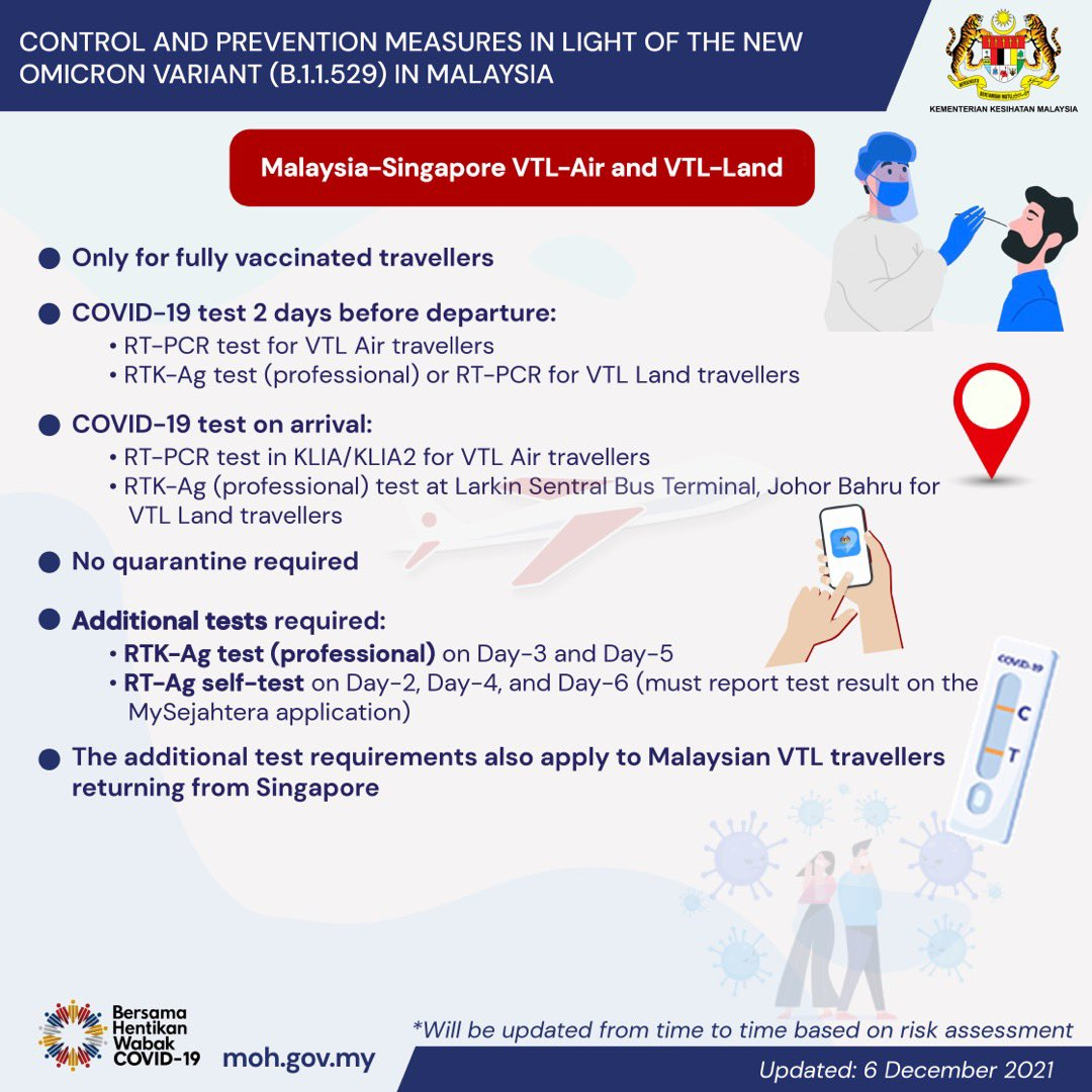 Malaysia VTL regulations