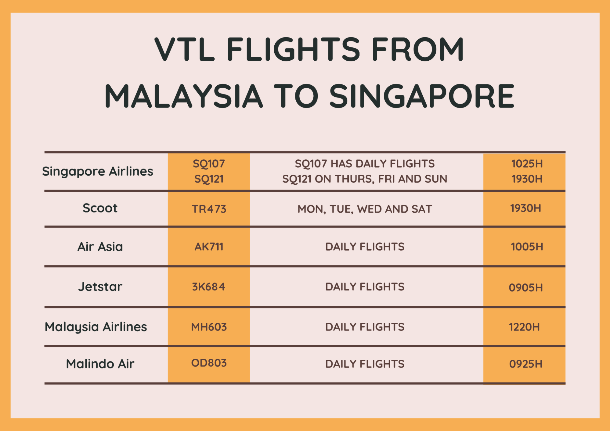 msia vtl - flight from malaysia