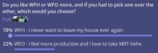 working from home or office poll