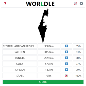 10 Best SpinOff Wordle Games To Try Out For Free Online
